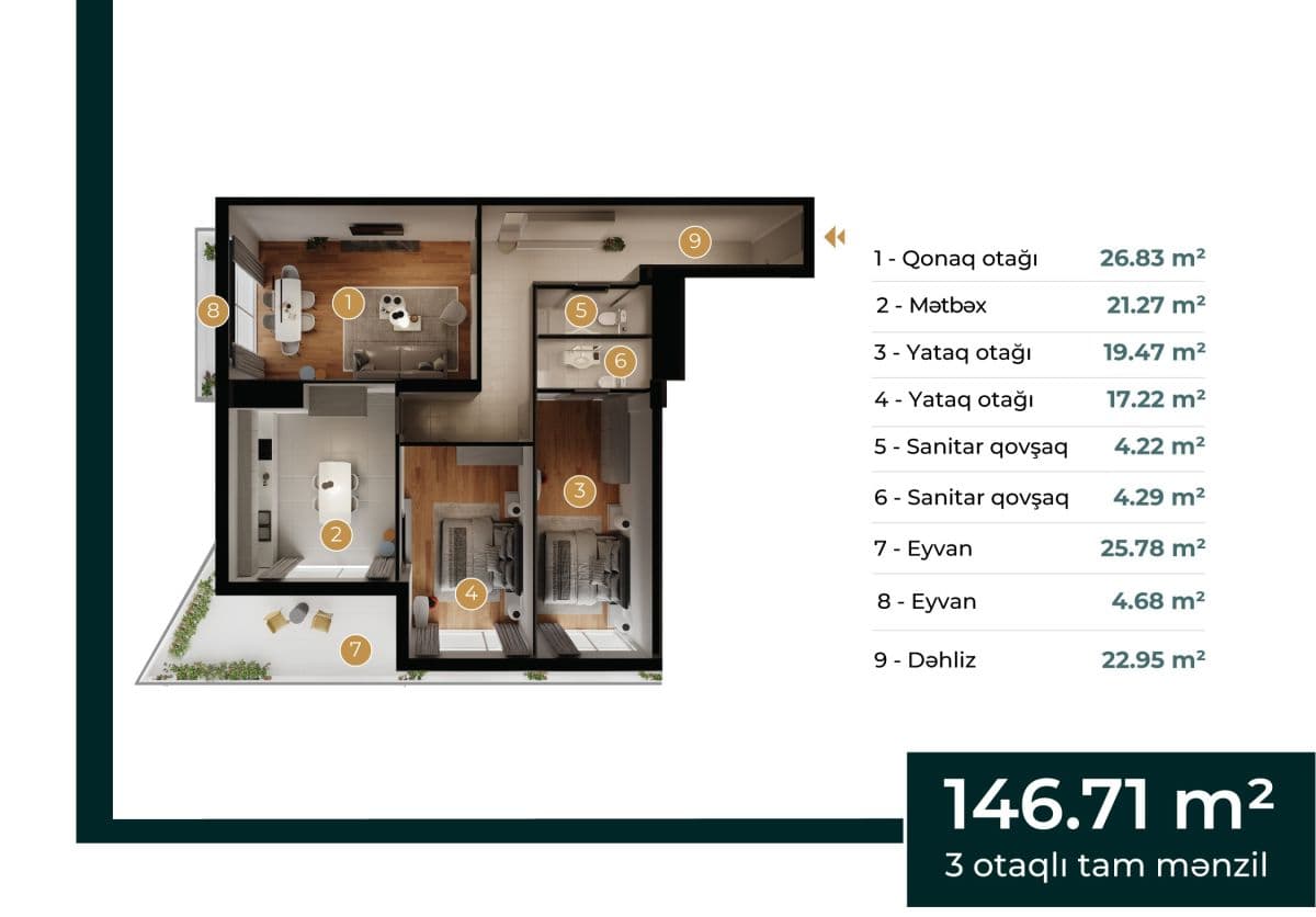 Greenville Premium Residence