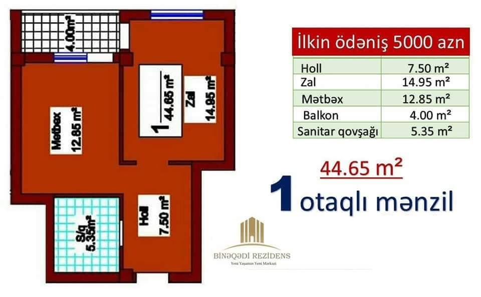 Binəqədi Residence - 2