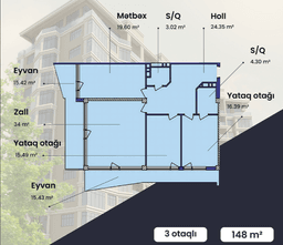 148 kvm, 3 otaqlı mənzil
